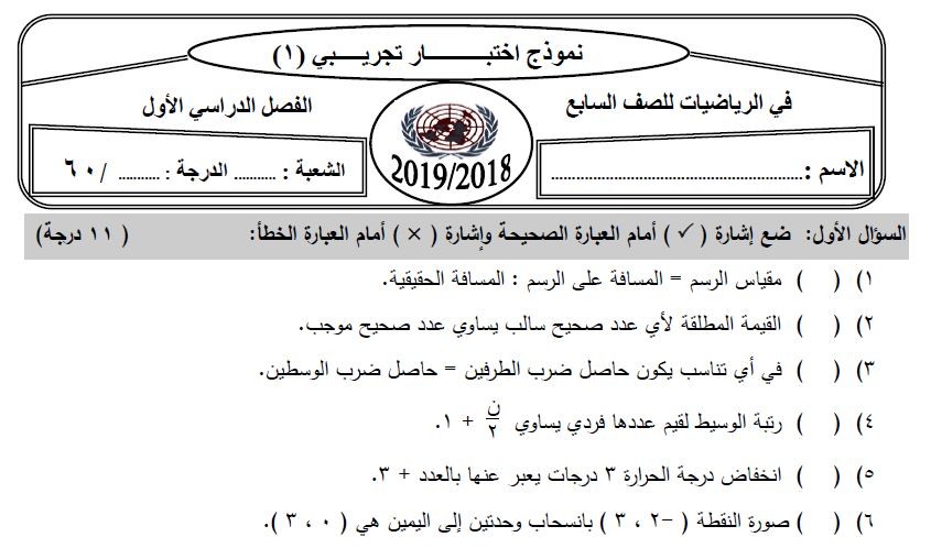 نموذج امتحان تدريبي 1 للاستعداد لامتحان نهاية الفصل الأول في الرياضيات للصف السابع شبكة السوار