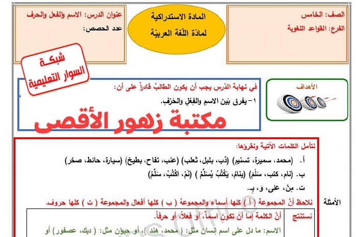 اجابة بطاقات التعلم الاستدراكي في اللغة العربية للصف الخامس الاساسي شبكة السوار